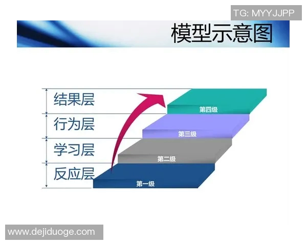 诺尔比与赫根对决分析及双方近期状态评估